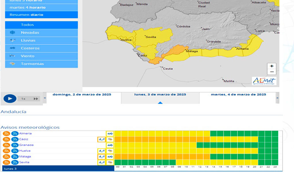 Activado el Plan de Emergencias ante el Riesgo de Inundaciones en Andalucía